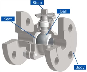 ball valve structure
